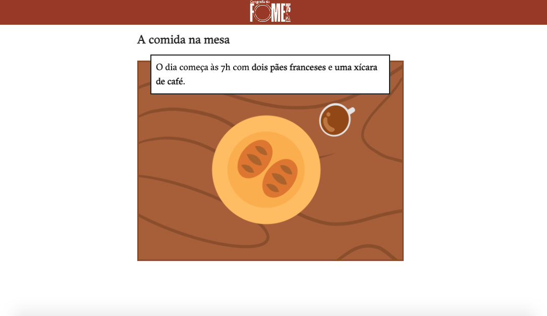 Illustration showing a breakfast table with a cup of coffee and a plate containing two breads